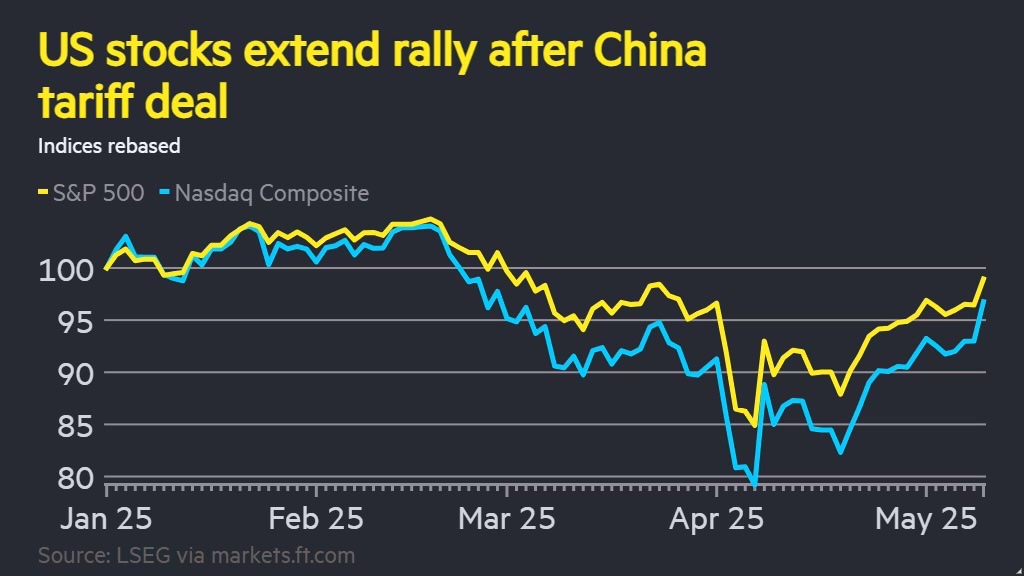 The last month should show to anyone that free markets are the true protectors of a well functioning democracy, and much more useful than the media or even an independent judicial system.