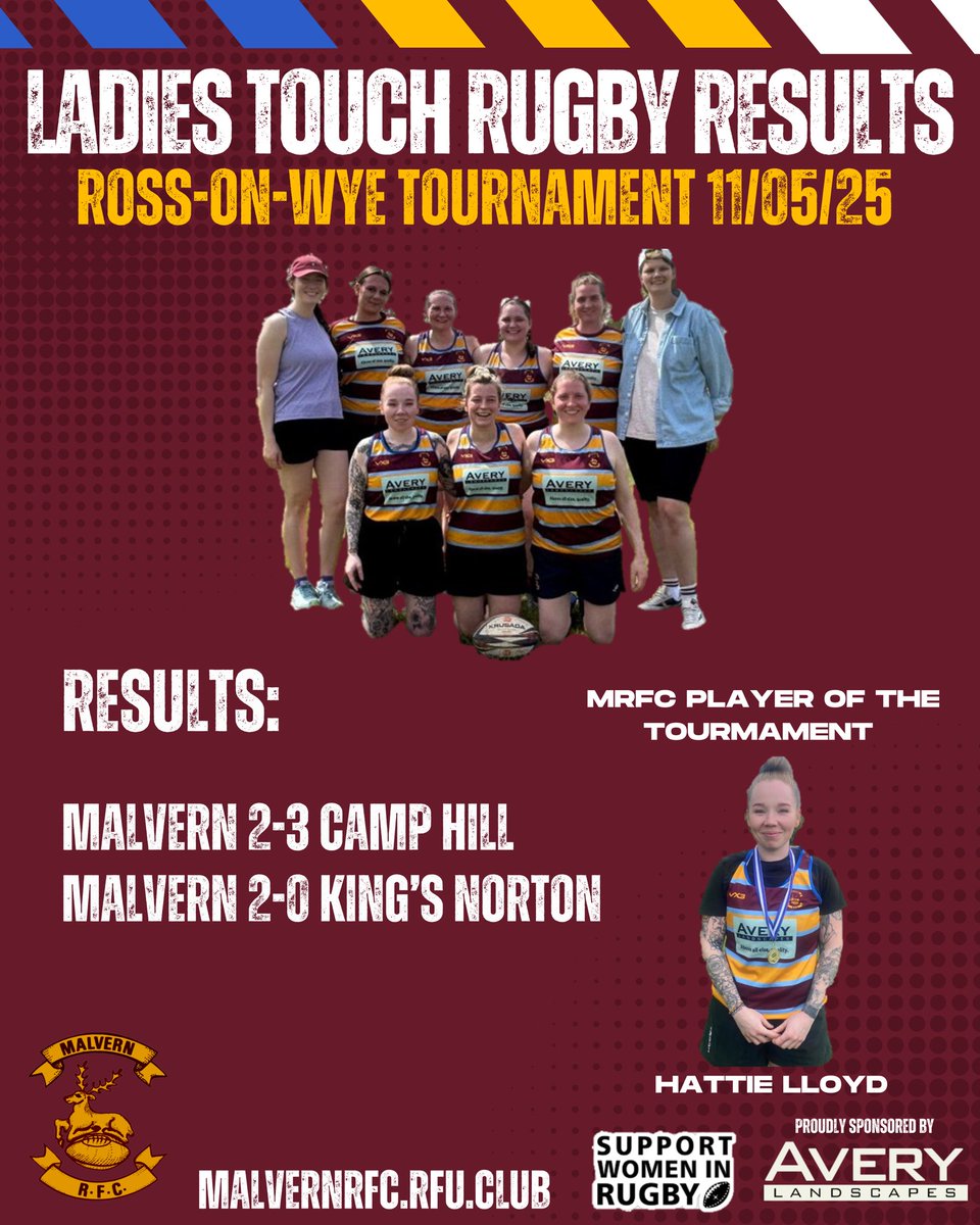 🏉 LADIES TOUCH RESULTS 🏉

MRFC Player of the Tournament!
&amp; Tournament debutant!
Hattie Lloyd

congratulations to Hattie for a spectacular debut tournament!

Onto the next tournament for the Ladies in Five Ways, Birmingham on the 8th of June!

C'MON MALVERN !

#Onevern