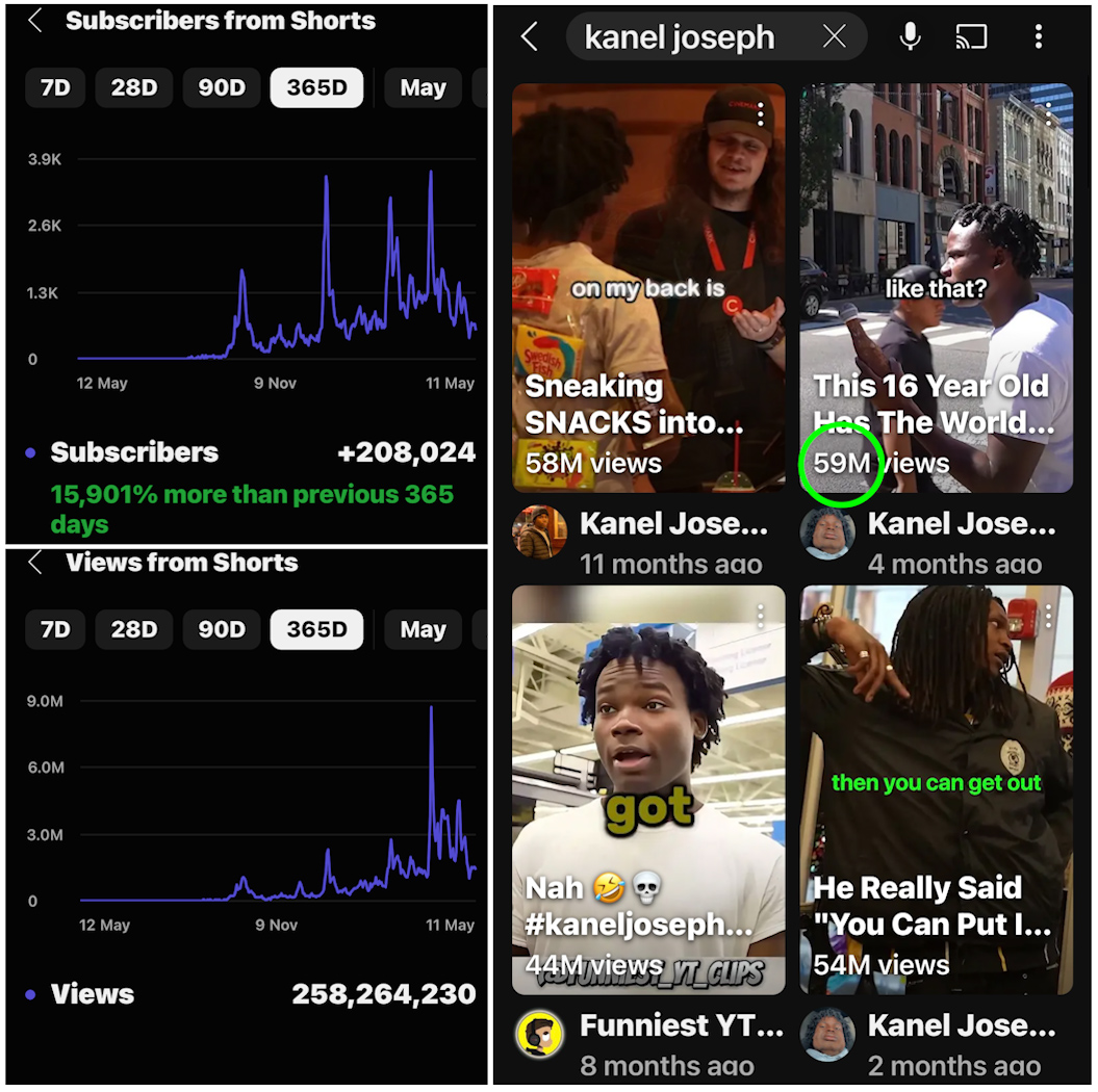 Jo3Calla's tweet photo. Took Kanel’s dead channel (<10k subs) to 200k+ subs in 9 months—250M+ views total, with 95M in just one month🔥

Also have the most viewed piece of “Kanel Joseph” content on YouTube💪 https://t.co/ksLKBj61f1