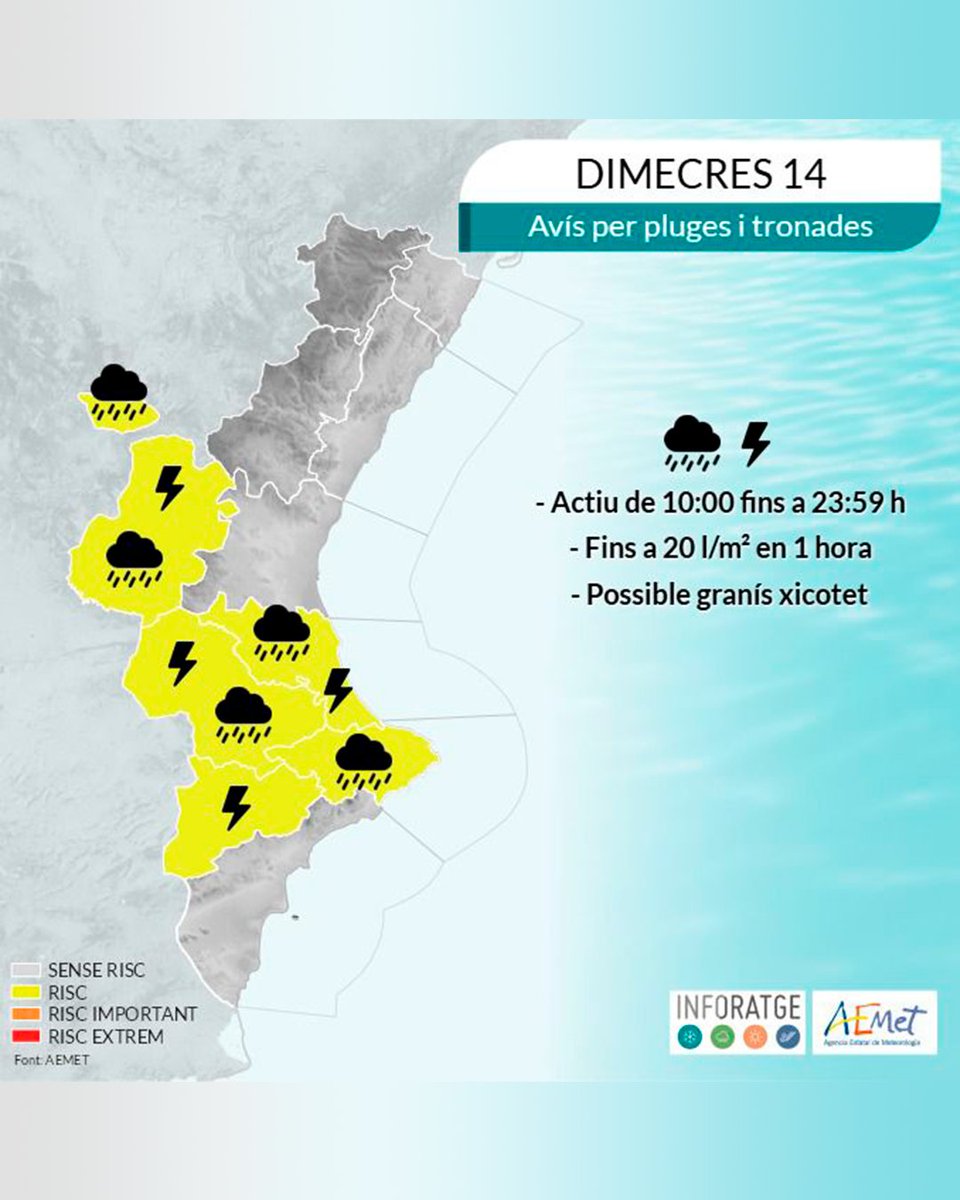 🟡 AVÍS PER PLUGES I TRONADES ⚡

©️Inforatge 📢 

Dimecres 14: de vesprada apareixeran ruixats dispersos localment moderats en zones de l'interior (puntualment intensos), i en el litoral sud del territori, on també podrien seguir fins primera hora de la matinada.