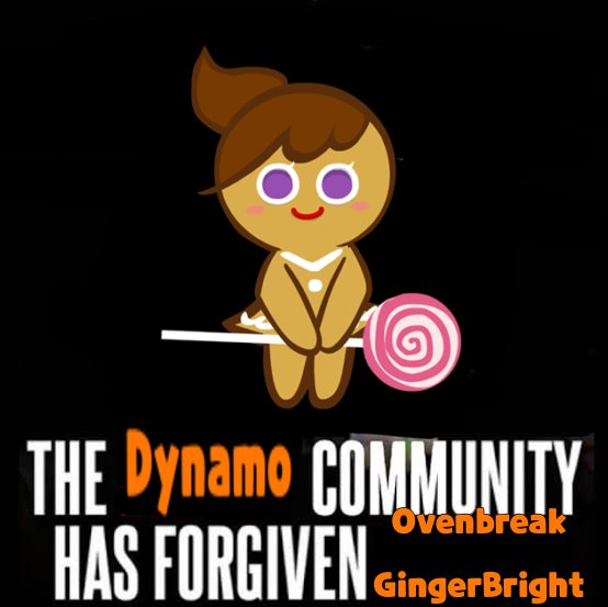 BRIGHTLILPARODY's tweet photo. https://t.co/naruQRErnA