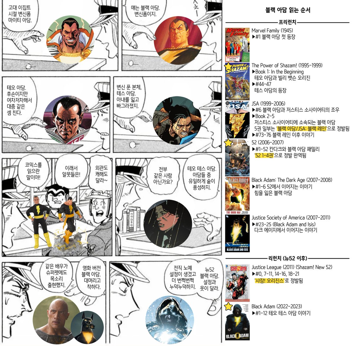 os_read's tweet image. 블랙 아담 리딩 오더를 한 장으로 만들었어요
언젠가 필요해질 때 셀프 알티하기 위해