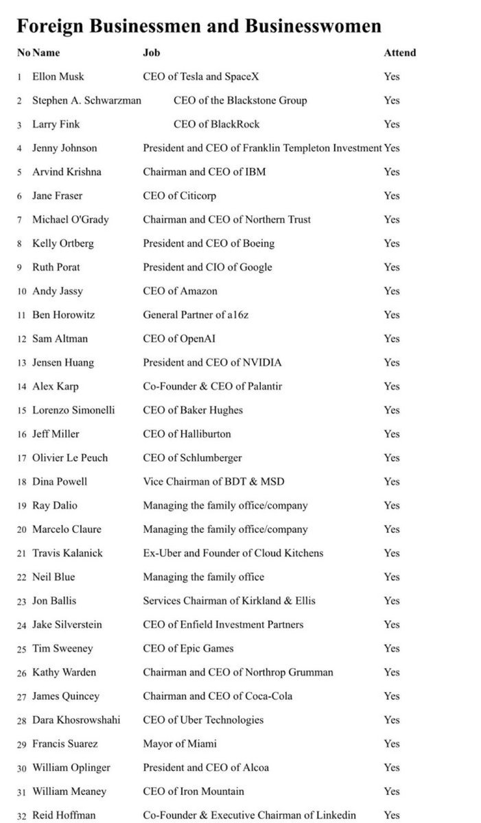 اسماء 🚀 كلهم في الرياض