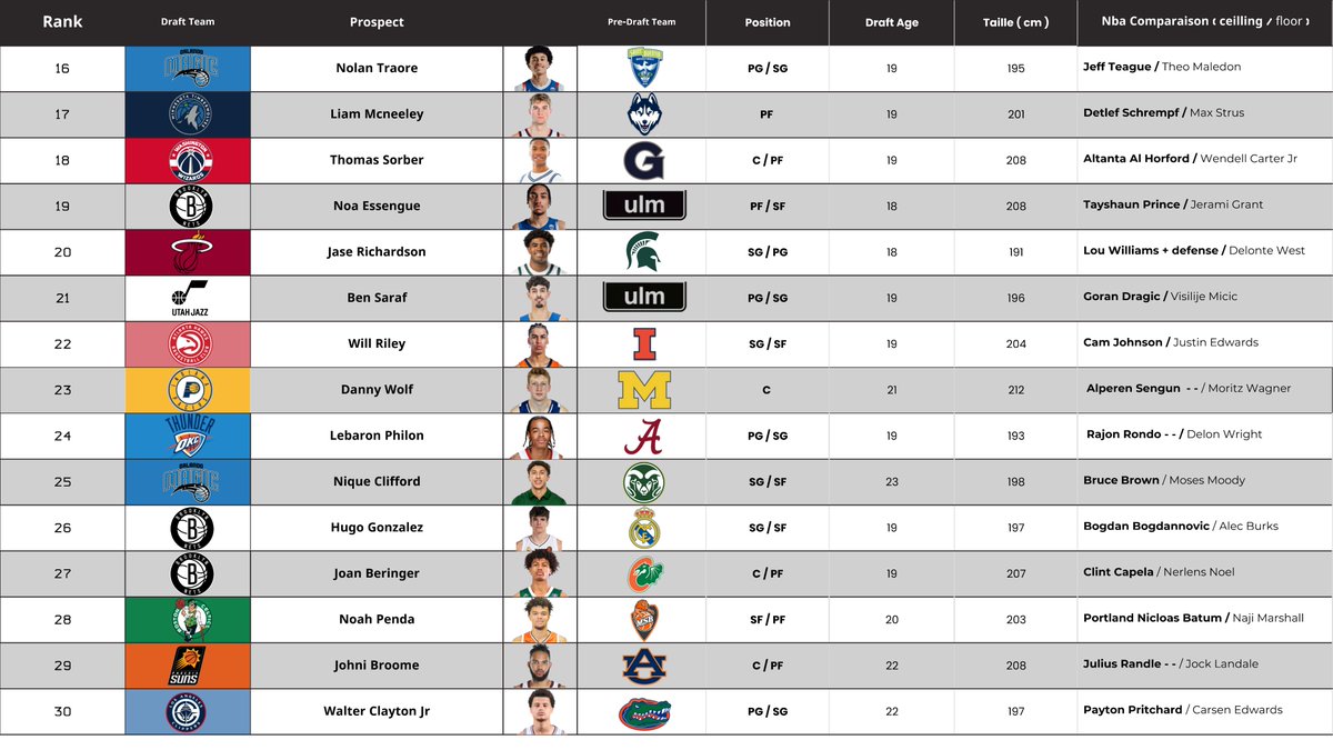 Bball Mindset tweet media