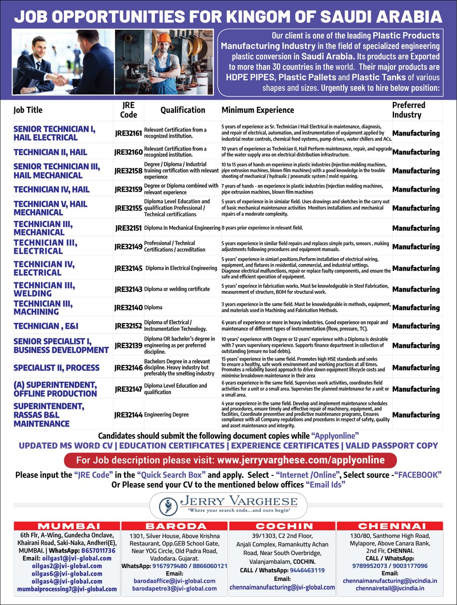 Manufacturing Industry Job Opportunities for Saudi Arabia | Read the ad to know more about the vacancies and the qualifications / Exp. reqd. | Enter ‘JRE Code’ in the Quick Search Box and Apply | All the Best.