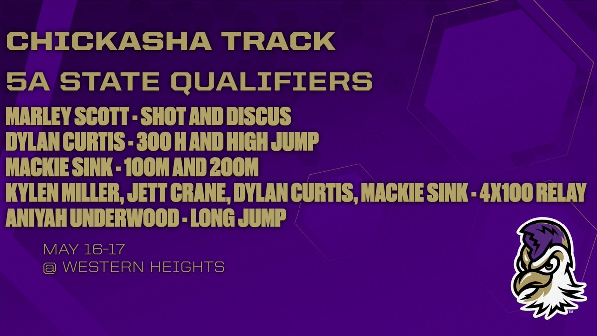 Congratulations and Good Luck to these Fightin' Chick Tracksters!