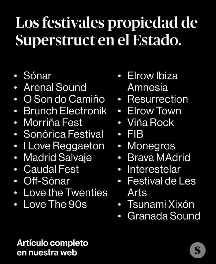 🗒️Esta es la lista completa de Festivales españoles: