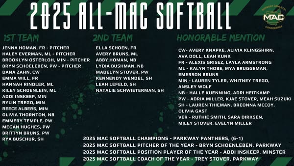 Congrats to our hardworking ladies!! 🥎