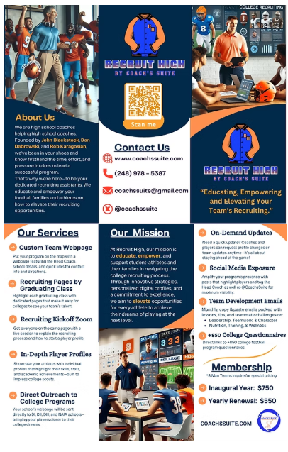 🚨 What’s included in the initial $750 team fee for Recruit High by Coach’s Suite? 

No extra charges to your players or families. Ever. Your TEAM receives access to everything.

✅ Team Recruiting Webpage
✅ Individual Player Profiles
✅ Info Shared w/ Colleges Nationwide
✅