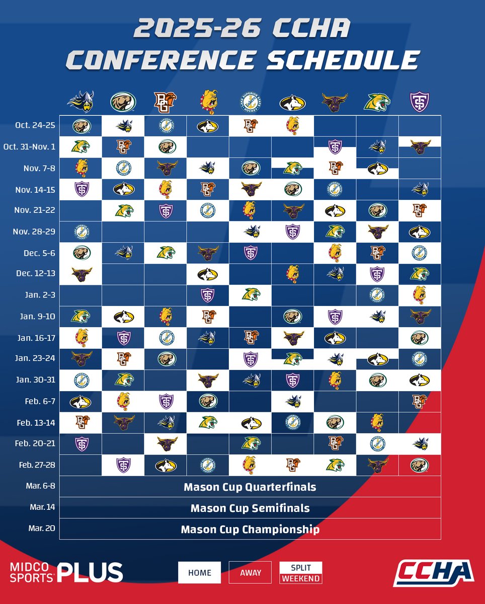 CCHA (@cchahockey) on Twitter photo The 2025-26 #CCHA conference schedule is set!
Catch all 117 regular season games, plus the Mason Cup Playoffs, exclusively on <a href="/MidcoSports/">Midco Sports</a> Plus!
๐ฐ: tinyurl.com/283y2t8c
๐: ccha.com/schedule
๐ป: midcosports.com/ccha
#CCHAHockey The 2025-26 #CCHA conference schedule is set!
Catch all 117 regular season games, plus the Mason Cup Playoffs, exclusively on <a href="/MidcoSports/">Midco Sports</a> Plus!
๐ฐ: tinyurl.com/283y2t8c
๐: ccha.com/schedule
๐ป: midcosports.com/ccha
#CCHAHockey