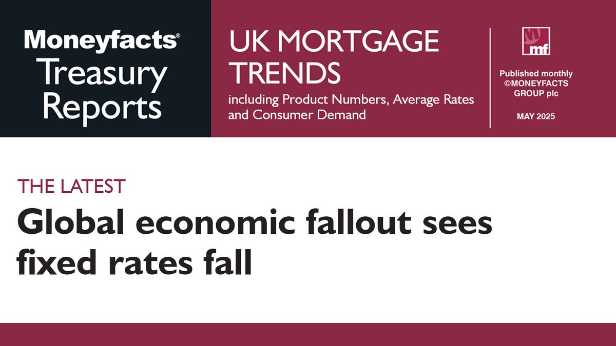 📑 Our in-depth #UK #Mortgage #Treasury report gives you a monthly review of changing mortgage trends. Global economic fallout sees fixed rates fall. Find out more about these unique monthly reports here - ow.ly/NlnI50MRZNC