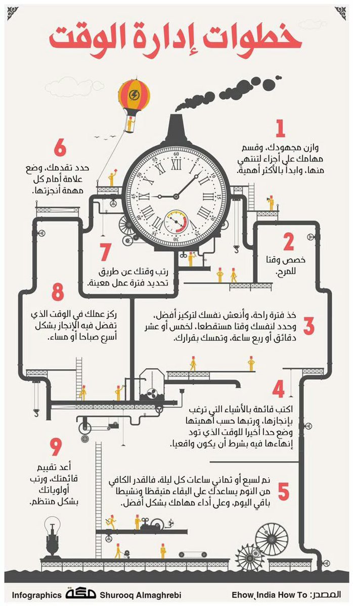 Dr: haifaa adel 🇦🇪 (@haifa408a) on Twitter photo 