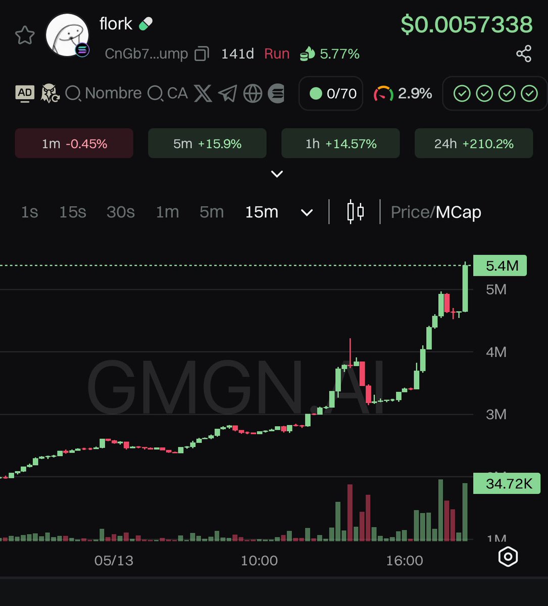 ceocryptoio's tweet image. Solo diré que se vienen cositas…