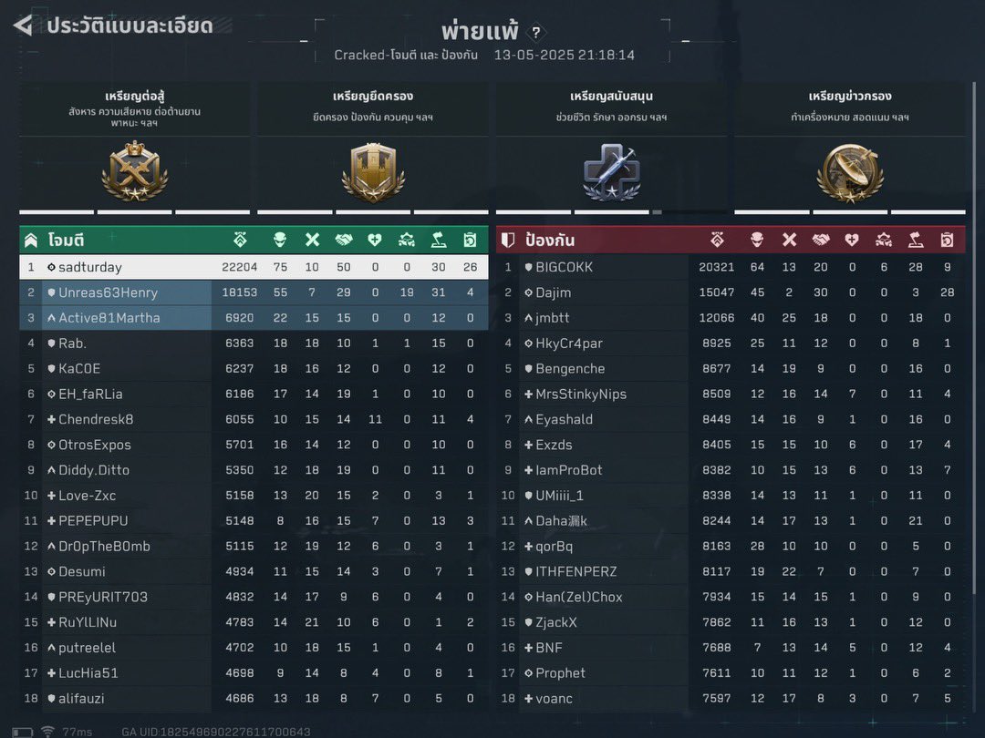 แล้วผมแพ้ได้ไง