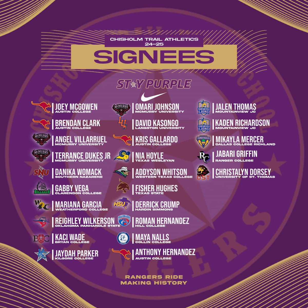 This is the largest signing day in school history.  With the 10 in the Fall and 15 today for the Spring, that makes 25 student-athletes continuing their academic and athletic careers at the next level.  Congratulations to you and your athletes.
🟣🟡🪖🐎🎖
#StayPurple
#RangersRide