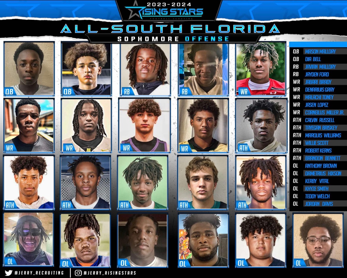 Class of 2028 and Class of 2029, if your final season or mid-season high highlight reel isn’t completed during November or December of 2025, you’ll not be considered for the Rising Stars All-South Florida Freshman and Sophomore Teams. I’m telling everyone in advance. 

Note: This