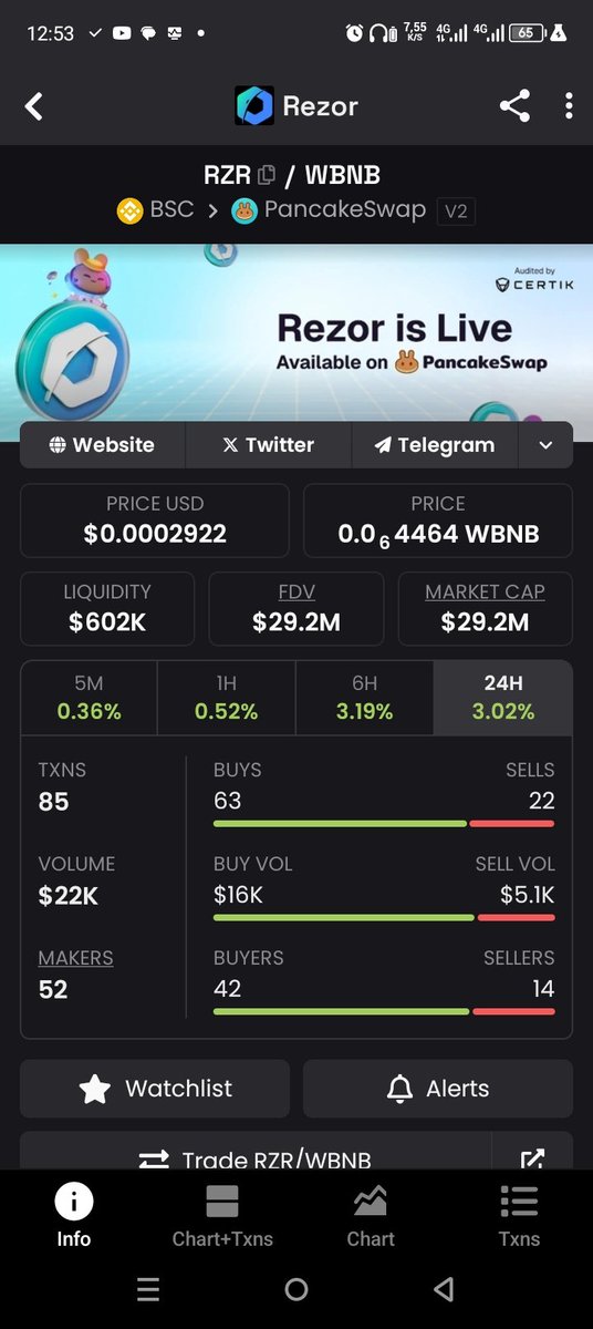 s_darok's tweet image. #CryptoCommunity,
I remind you that out of the 100 planned CEX, we still have none.
I remind you that we are a layer0.
So make the right choice 
#ReZor #Layer0 #MAGA #RACA 
#PEPE #ETH #SHIBA #USDC #XRP