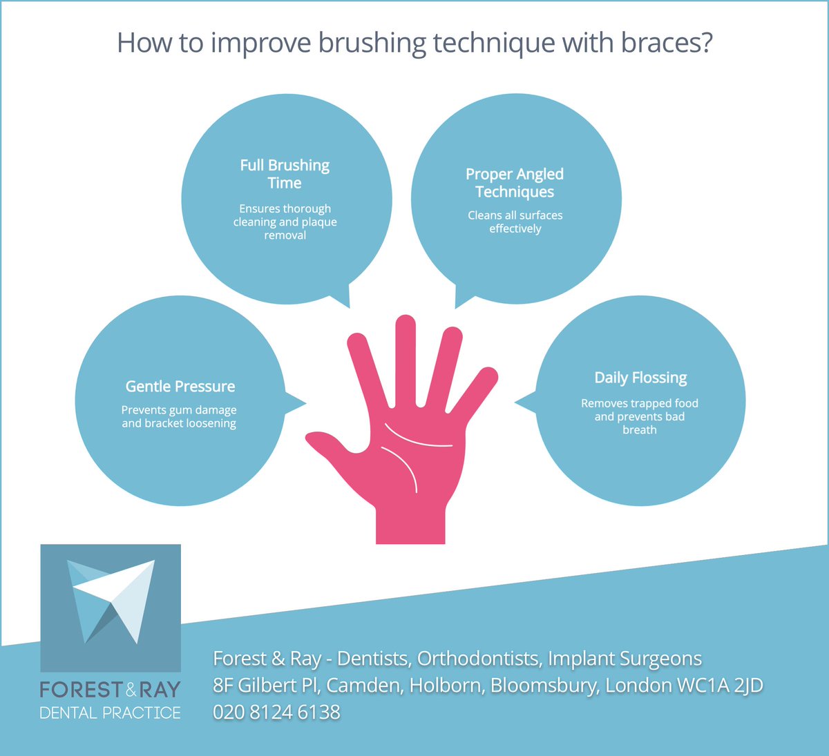 ForestAndRay's tweet photo. 1️⃣ Brushing with braces? 🪥 It’s essential for a healthy smile! Learn the right tools and techniques to keep your teeth clean during orthodontic treatment. #dentist #london #camden #holborn #bloomsbury https://t.co/OmgGWaVbE1 https://t.co/omr26rbObn
