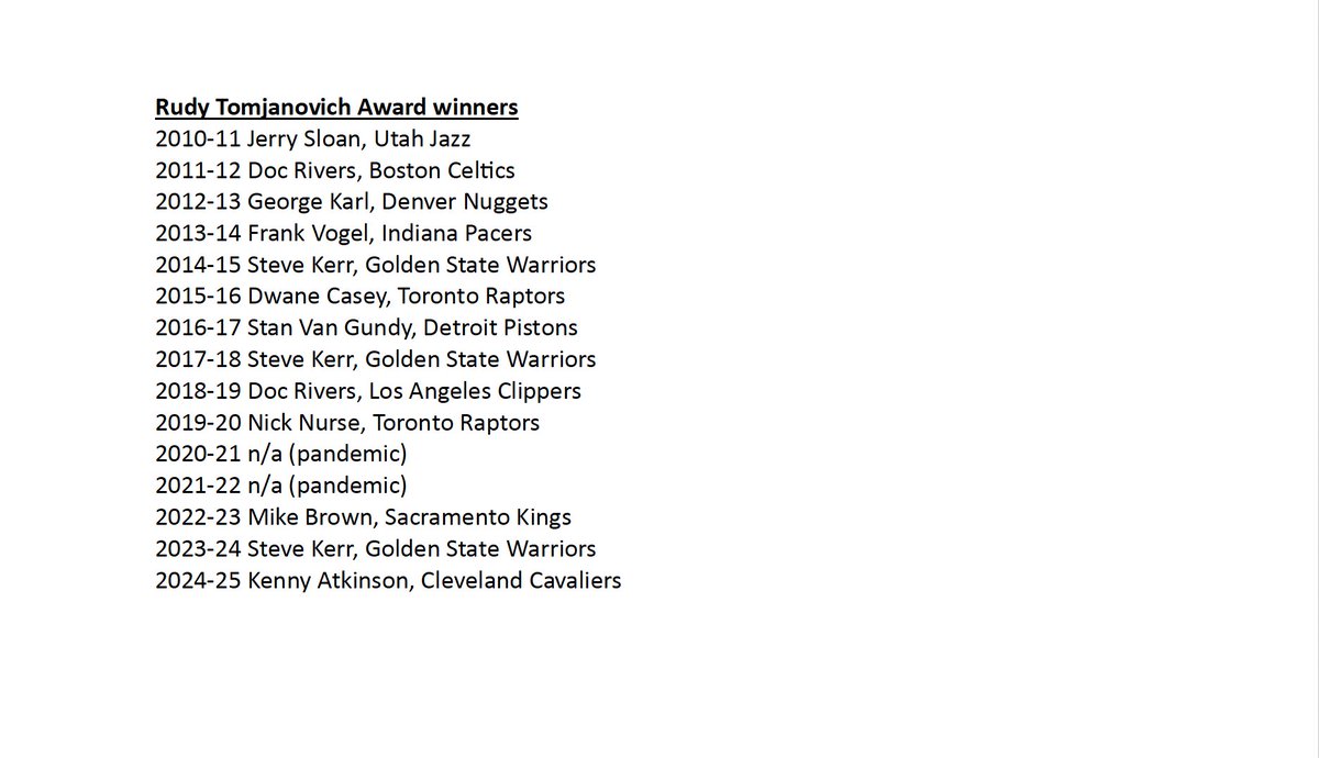 Full press release on Kenny Atkinson winning the PBWA's Rudy Tomjanovich Award: