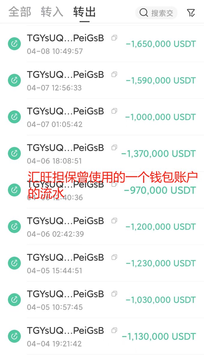 从今天知名线上担保平台被电报官方彻底封禁，掀开线上担保庞大面纱，也让去中心化担保业务需求浮出水面。  线上知名担保平台好旺（原汇旺）和新币在今天凌晨遭遇Telegram官方彻底打击，新币担保价值上千万的NFT账户名和手机号码全部遭到官方封禁，这批用户名和号码按照现在  ...