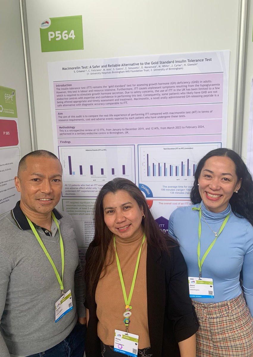 Miriam Pajarillo Asia ππ΅ππ¬π§ (@miriamasia23) on Twitter photo Congratulations Sherwin and the <a href="/uhbtrust/">University Hospitals Birmingham</a> @qehbham Endocrine Nursing Team for winning the ECE2025 Best Nursing Poster. Well done!!
#connectingendocrinology2025 #becausehormonesmatter #ESPE_ESE2025 #qehb Congratulations Sherwin and the <a href="/uhbtrust/">University Hospitals Birmingham</a> @qehbham Endocrine Nursing Team for winning the ECE2025 Best Nursing Poster. Well done!!
#connectingendocrinology2025 #becausehormonesmatter #ESPE_ESE2025 #qehb