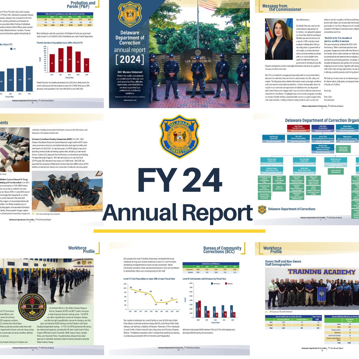 DECorrection's tweet image. 📢 Since 2009, the Delaware Department of Correction (DOC) has released annual reports to provide transparency and insights into its operations.

📄 Explore all DOC annual reports here:  ow.ly/ECXb50VOAaa

#DelawareDOC #AnnualReport #CorrectionsTransparency