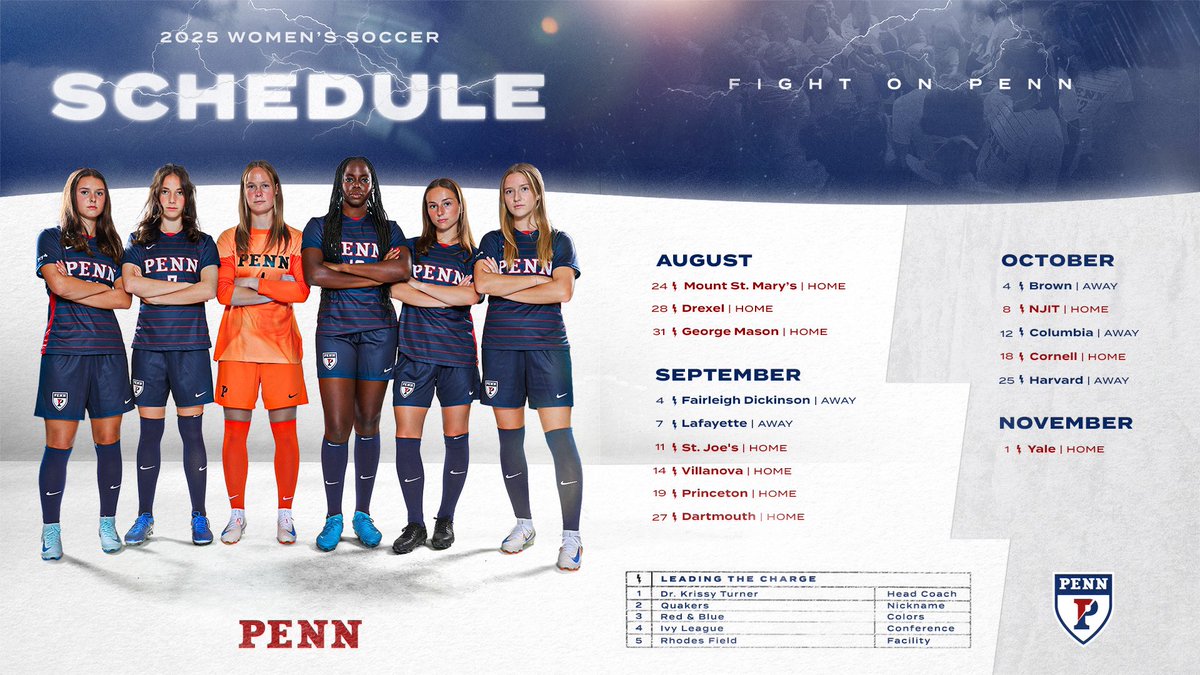 The 𝟐𝟎𝟐𝟓 𝐏𝐞𝐧𝐧 𝐖𝐨𝐦𝐞𝐧’𝐬 𝐒𝐨𝐜𝐜𝐞𝐫 𝐒𝐜𝐡𝐞𝐝𝐮𝐥𝐞 is here‼️🗓️

We can’t wait to see 🫵YOU🫵 at Rhodes Field this fall!

#FightOnPenn🔴🔵⚽️