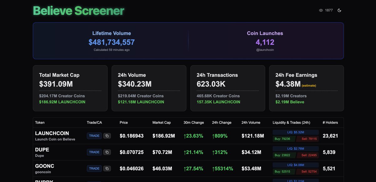 Evan Luthra tweet media