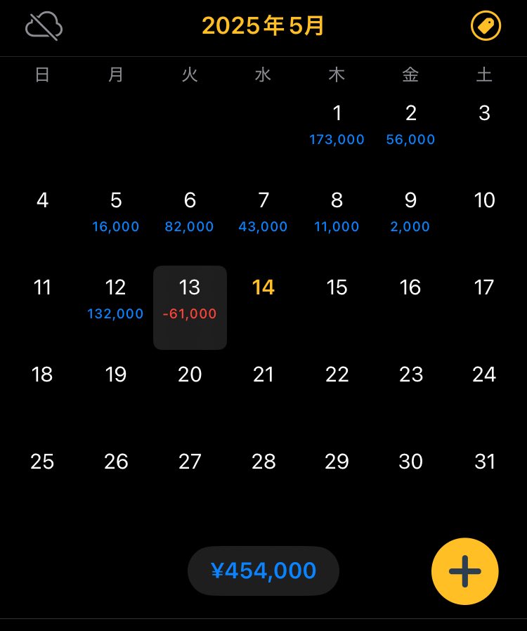下手すぎボロボロ😩