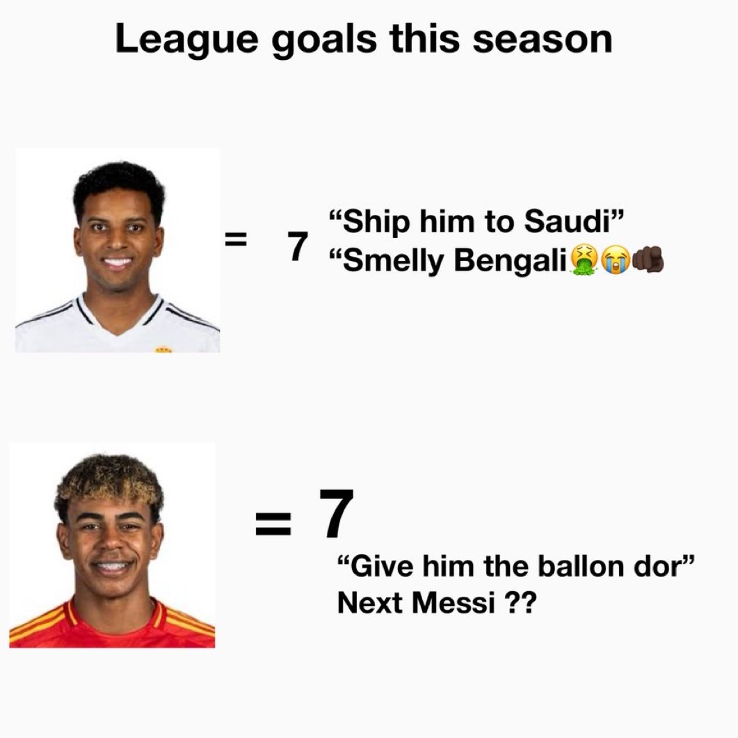 Out Of Context Real Madrid (@rmanocontext) on Twitter photo 