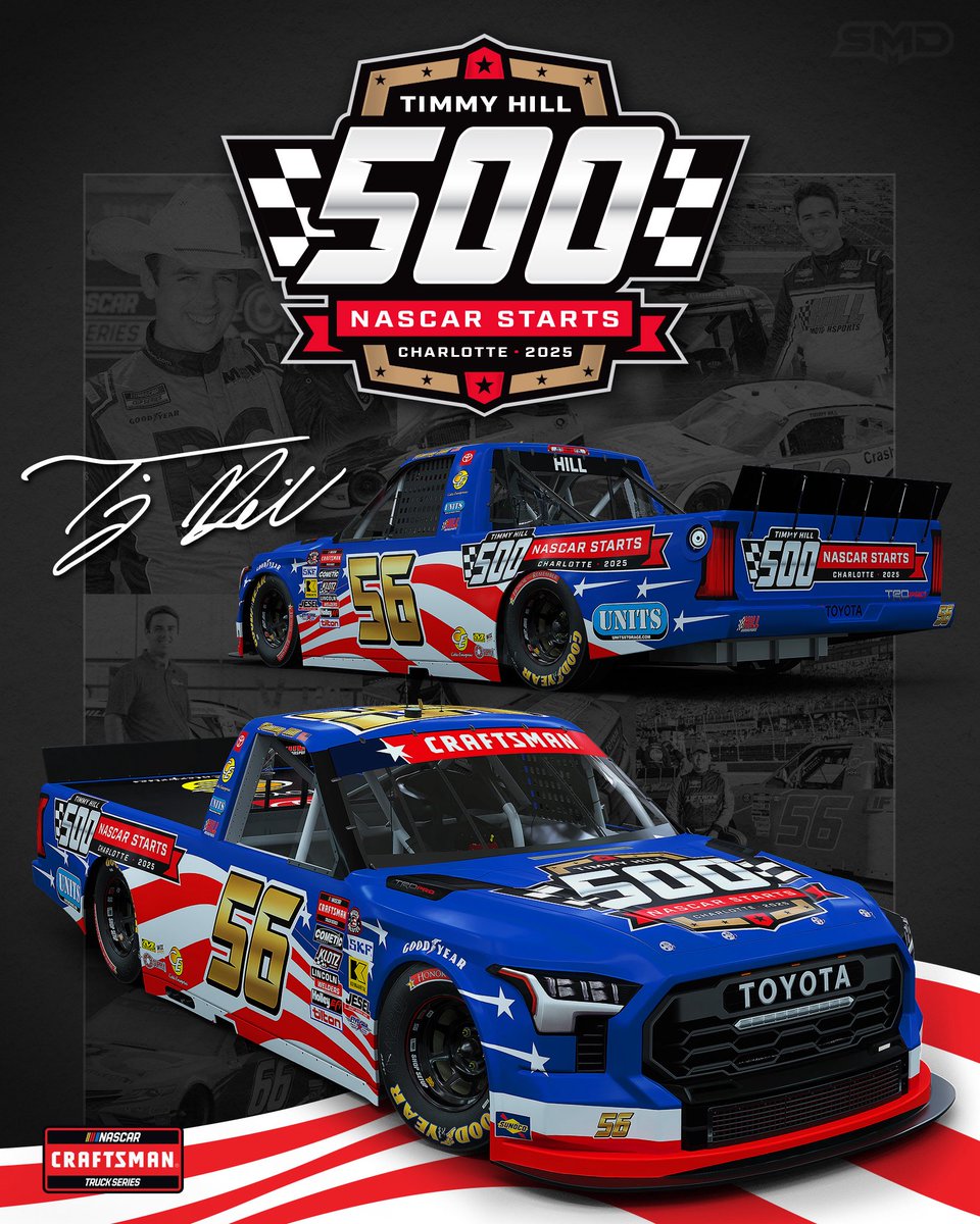 Hill Motorsports (@teamhill56) on Twitter photo Timmy Hill is set to make his 500th NASCAR start on May 23rd at <a href="/CLTMotorSpdwy/">Charlotte Motor Speedway</a>!
To celebrate the occasion & honor Memorial Day weekend, Timmy will hit the track in a special patriotic paint scheme!
Letās show our support for Timmy as he hits this incredible mark in his career! Timmy Hill is set to make his 500th NASCAR start on May 23rd at <a href="/CLTMotorSpdwy/">Charlotte Motor Speedway</a>!
To celebrate the occasion & honor Memorial Day weekend, Timmy will hit the track in a special patriotic paint scheme!
Letās show our support for Timmy as he hits this incredible mark in his career!