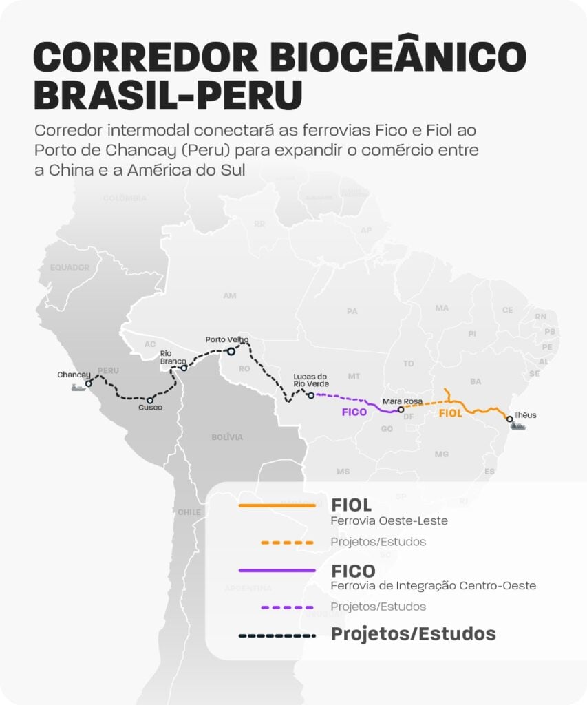 China and Brazil are in talks to construct a railway which will connect the $1.3 billion Chancay mega-port in Peru to the Atlantic. The proposed railway would cut maritime trade distance by 6,210 miles (10,000 km).

Read more &amp; subscribe for #news &amp; #maps: mailchi.mp/americangeo/da…