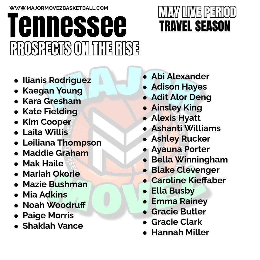 Major Movez Basketball Review #MMBR (@mmbr_coachgbell) on Twitter photo #MMBR Tennessee | Prospects On The Rise🏀
Don't Sleep on these Ballers <a href="/MajorMovezMedia/">Major Movez Media</a>
<a href="/ellabusby03/">ella busby</a> <a href="/ECRainey20/">Emma Rainey</a> <a href="/CaroKieffaber26/">Caroline Kieffaber</a> <a href="/MazieBushman/">Mazie</a> <a href="/Kara79521107/">Kara Gresham</a> <a href="/kiah12r/">Shakiah Vance</a> <a href="/MariahOkorie/">Mariah Okorie</a> <a href="/KaeganYoung22/">Kaegan Young</a> <a href="/mak_attack26/">🏀Makenzi “Mak” Haile🏀</a> <a href="/BellaWinningham/">bella winningham</a> <a href="/AbiAlexander12/">Abi Alexander</a> <a href="/ilianisr_11/">Ilianis Rodriguez</a> <a href="/kiah12r/">Shakiah Vance</a> <a href="/Noah26449334/">Noah Latham-Woodruff</a> #MMBR Tennessee | Prospects On The Rise🏀
Don't Sleep on these Ballers <a href="/MajorMovezMedia/">Major Movez Media</a>
<a href="/ellabusby03/">ella busby</a> <a href="/ECRainey20/">Emma Rainey</a> <a href="/CaroKieffaber26/">Caroline Kieffaber</a> <a href="/MazieBushman/">Mazie</a> <a href="/Kara79521107/">Kara Gresham</a> <a href="/kiah12r/">Shakiah Vance</a> <a href="/MariahOkorie/">Mariah Okorie</a> <a href="/KaeganYoung22/">Kaegan Young</a> <a href="/mak_attack26/">🏀Makenzi “Mak” Haile🏀</a> <a href="/BellaWinningham/">bella winningham</a> <a href="/AbiAlexander12/">Abi Alexander</a> <a href="/ilianisr_11/">Ilianis Rodriguez</a> <a href="/kiah12r/">Shakiah Vance</a> <a href="/Noah26449334/">Noah Latham-Woodruff</a>