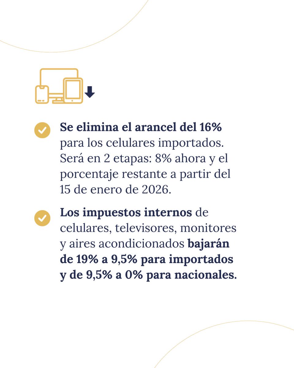 ComercioArg's tweet image. SE ELIMINAN IMPUESTOS A PRODUCTOS ELECTRÓNICOS
Continuamos avanzando con medidas para reducir impuestos, promover una mayor competencia y acercar los precios locales a los internacionales.
Más información: argentina.gob.ar/noticias/el-go…