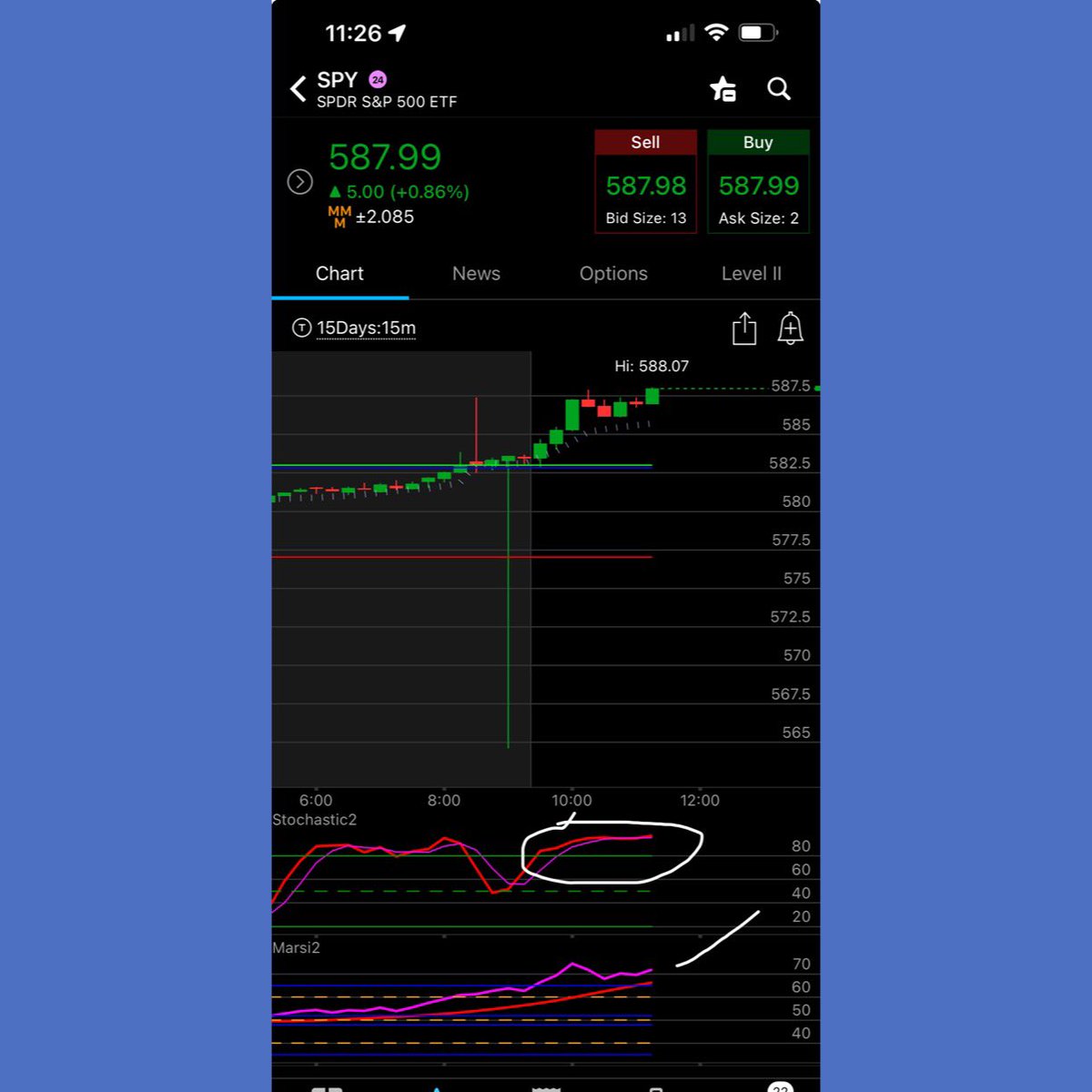 wizard_coder's tweet image. New high just made
Bullflag checked out, too much good news with China Deal and now Saudi deal
#ZeusAlgo ⚡️#marsi2
$SPY $SPX $QQQ $VIX