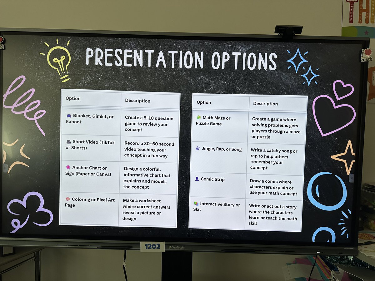 Jennifer Raye (@jennraye323) on Twitter photo Upcoming for 6th grade advanced: they will be creating a product of their choice that will be presented to the class. Goal: teach incoming 5th graders a specific concept! <a href="/HumbleISD_KMS/">Kingwood Middle</a> <a href="/MrsZotterMath/">Lauren Zotter</a> Upcoming for 6th grade advanced: they will be creating a product of their choice that will be presented to the class. Goal: teach incoming 5th graders a specific concept! <a href="/HumbleISD_KMS/">Kingwood Middle</a> <a href="/MrsZotterMath/">Lauren Zotter</a>