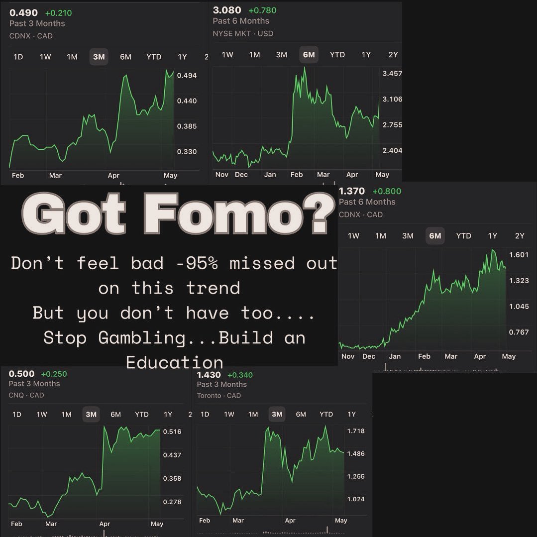 _equityexplorer's tweet image. Ready to master mining stock investing? 📈Join our boot camp &amp;amp; learn: 
1) How to spot
undervalued miners. ⛏️⛏️
2) Reading drill results like a pro. 🪨 
3) Timing market cycles.

theequityexplorers.com

#MiningStocks #Investing

#CommoditiesTrading
