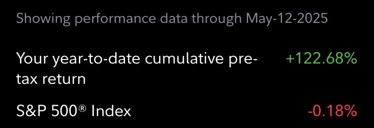 EventuallyWLTHY's tweet image. My YTD gains
Might have to get this framed or something
The S&P500 still hasn’t made money this year — so you know Wall St def hasn’t — yet I’ve already doubled my money
Grateful to be a part of this genius community 💪🏽 learned a lot on FinX