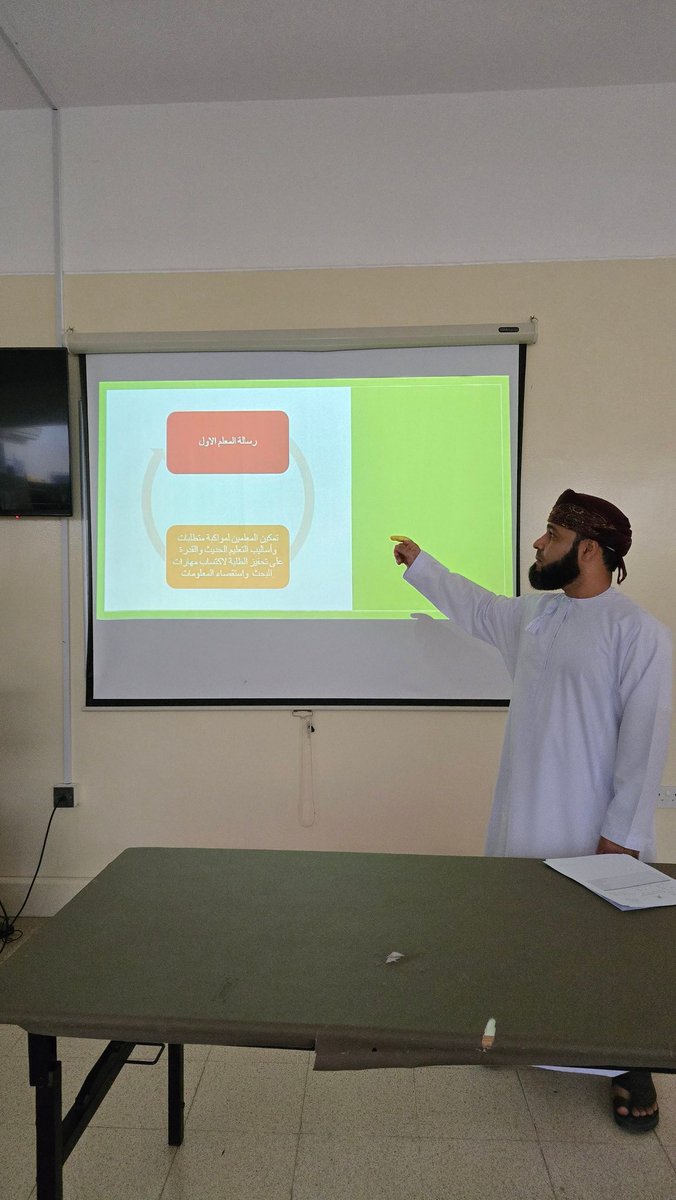 تم اليوم تقييم أعمال المعلم الأول لمادة الجغرافيا أ. محمد البطاشي من قِبل أ. خالد الجهوري وأ. مسعود الحراصي، بحضور مدير المدرسة. تميزت أعماله بأثر واضح في التحصيل الدراسي والإنماء المهني. كل الشكر والتوفيق له.