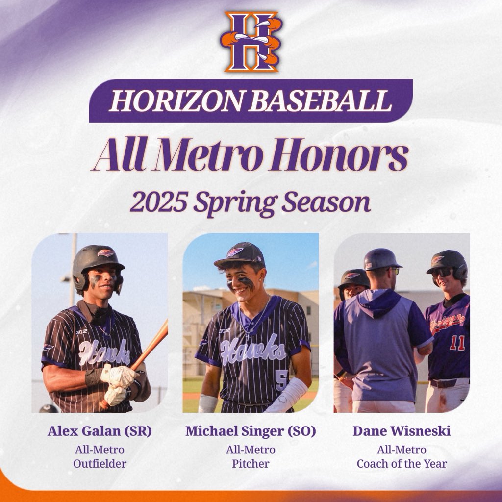 Love to see hard-work get recognized! We have three individuals who have been named as All-Metro selections:

Alex Galan (Sr) - Outfield
Michael Singer (So) - Pitcher
Dane Wisneski (4th Year) - Coach of the Year

Congratulations to these men on their spectacular seasons! #ETP