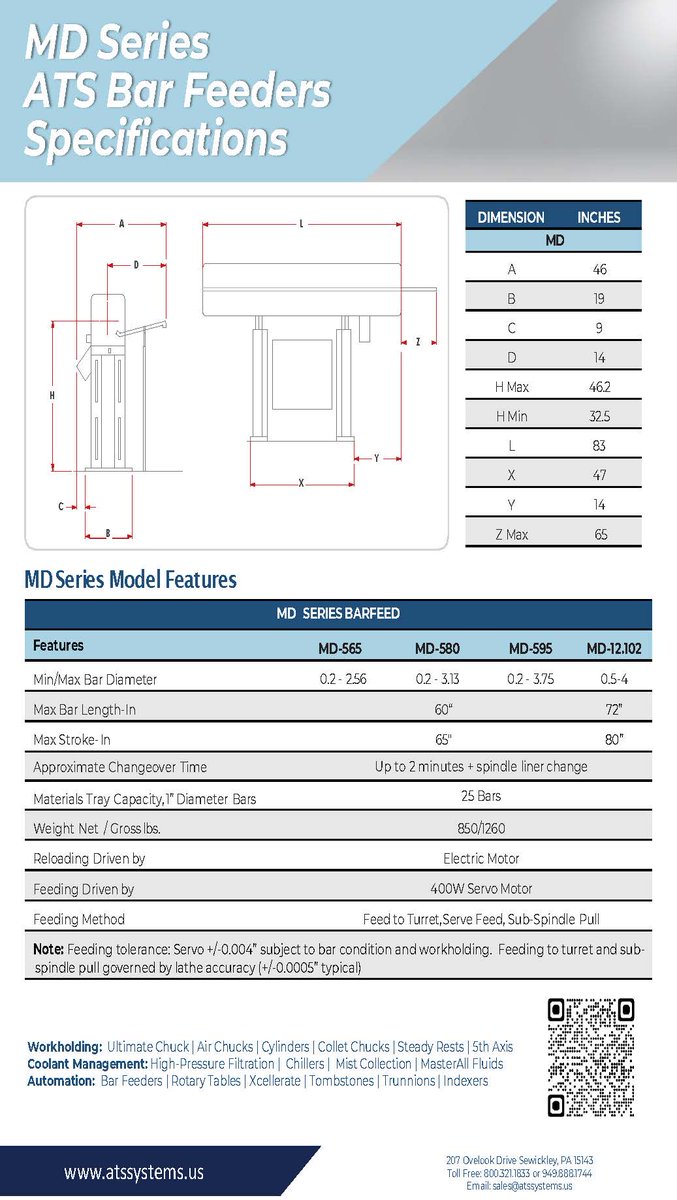 Ats_Systems_'s tweet image. Boost Your Productivity with ATS Systems All-Electric Bar Feeders

• Maximized Efficiency
• Reduced Material Waste
• Improved Accuracy and Consistency
• Enhanced Workplace Safety
 
Get a quote today: hubs.la/Q03mdTJQ0