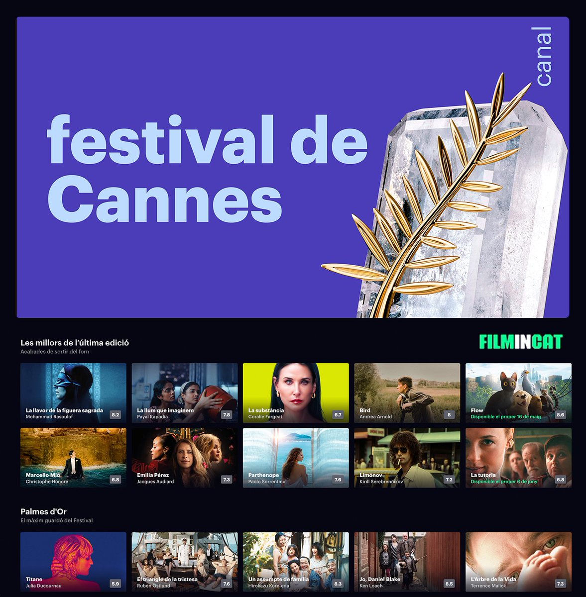 FilminCAT (@filmincat) on Twitter photo Avui comença una nova ediciĂł del <a href="/Festival_Cannes/">Festival de Cannes</a> i ho havĂem de fer:✨El Cannal✨
filmin.cat/canal/festival… Avui comença una nova ediciĂł del <a href="/Festival_Cannes/">Festival de Cannes</a> i ho havĂem de fer:✨El Cannal✨
filmin.cat/canal/festival…