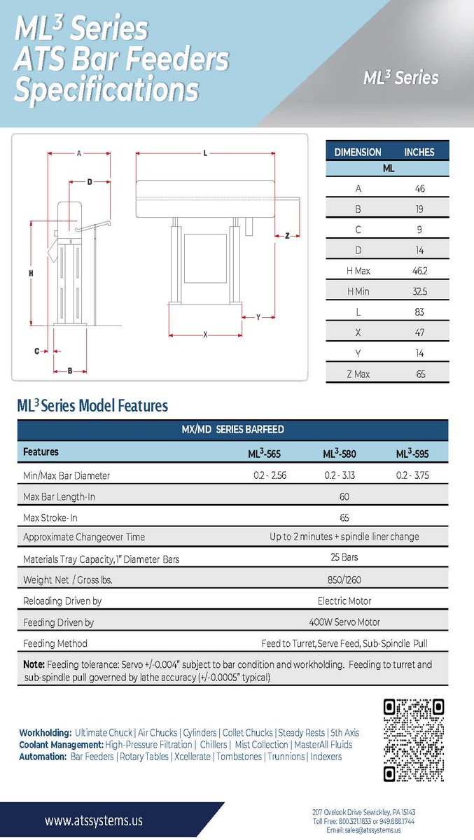 Ats_Systems_'s tweet image. Boost Your Productivity with ATS Systems All-Electric Bar Feeders

• Maximized Efficiency
• Reduced Material Waste
• Improved Accuracy and Consistency
• Enhanced Workplace Safety
 
Get a quote today: hubs.la/Q03mdTJQ0