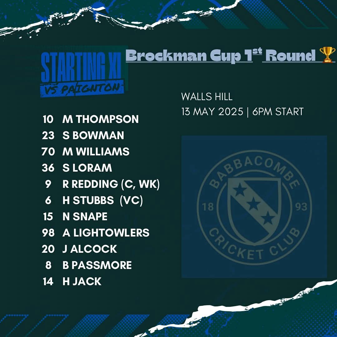 Your Babbs XI vs <a href="/PaigntonCricket/">Paignton Cricket Club</a> in the Brockman tonight!
