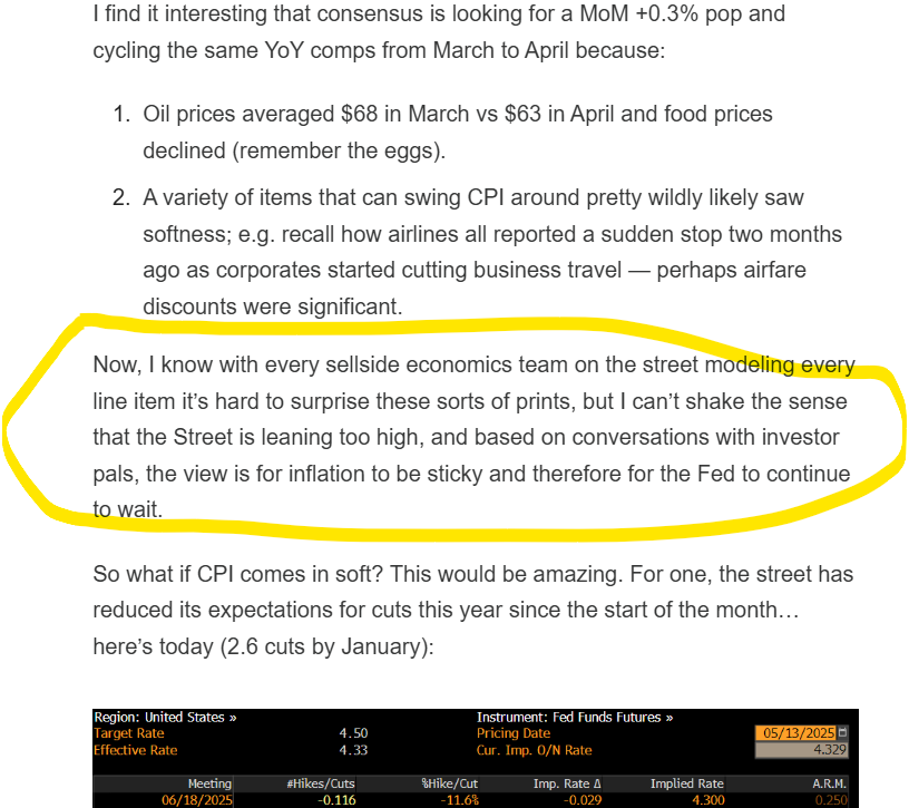 Vincent Deluard (@vincentdeluard) on Twitter photo .<a href="/PauloMacro/">Paulo Macro</a> absolutely nailed today's CPI in his excellent Substack
Well done, my friend! .<a href="/PauloMacro/">Paulo Macro</a> absolutely nailed today's CPI in his excellent Substack
Well done, my friend!