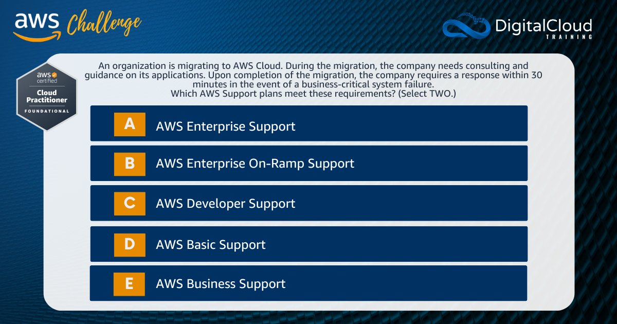 nealkdavis's tweet image. 📣 AWS CHALLENGE - Test your Knowledge

Know the answer? Post it in the comments below! 🙋

📌For additional FREE AWS practice questions, visit dct.news/free-aws-quest…

#AWSCloudCareer #AWSChallenge #AWSExamPrep