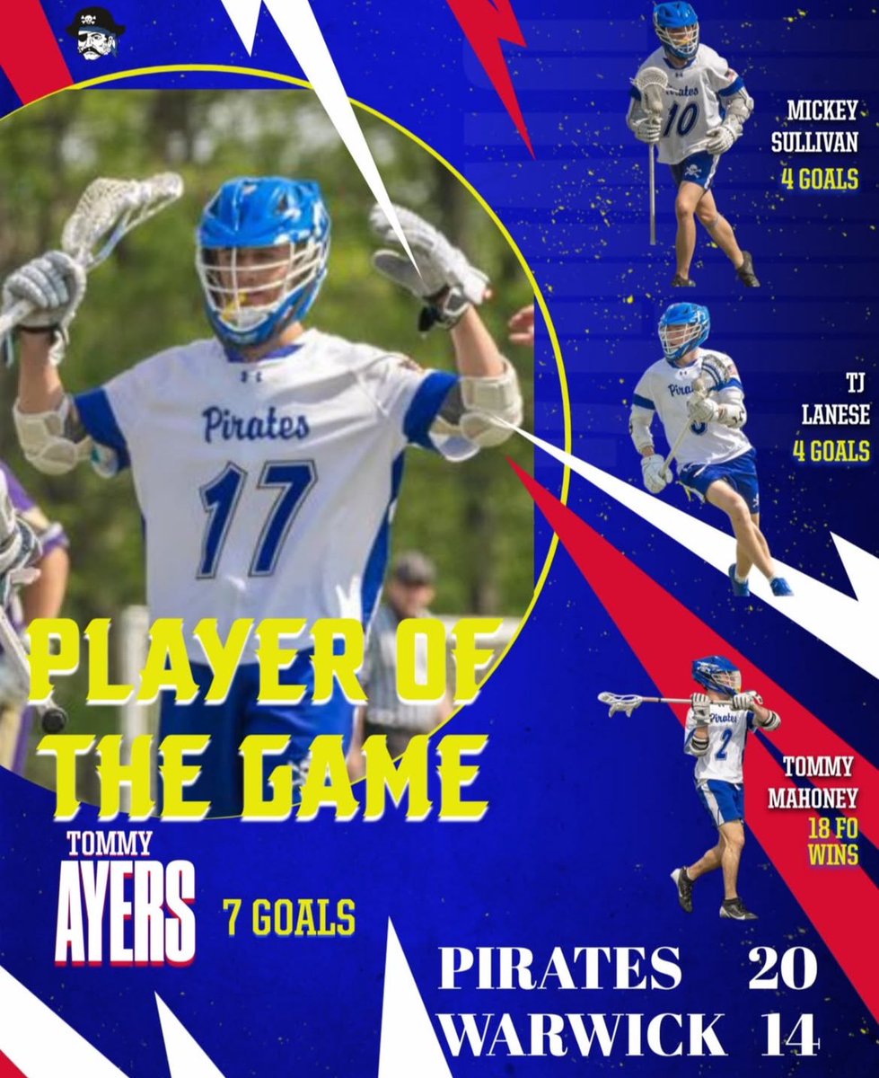Big win for Pearl River Lax over the #9 ranked NYS team in Class B. <a href="/LaneseTj/">TJ Lanese</a> 4 goals and 4 assists!