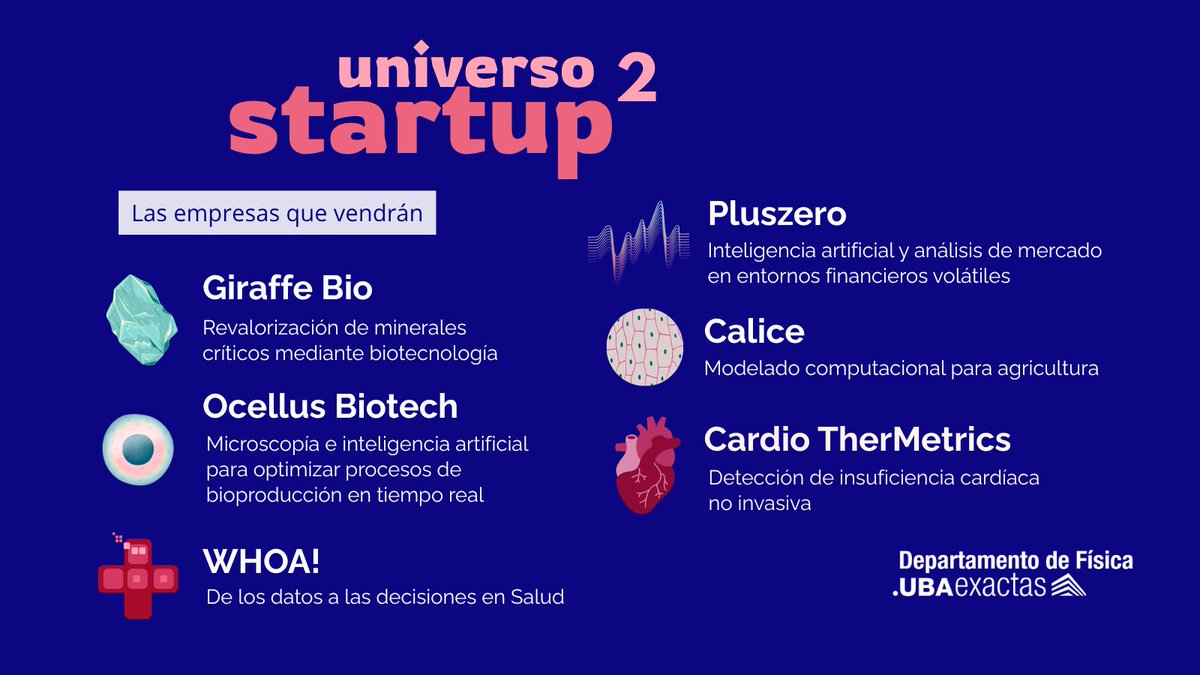 ¡Ya llega Universo Startup 2!

Como estudiantes, tendrán la oportunidad de escuchar a fundadores de startups en áreas como energía, finanzas y biociencias, todas profundamente vinculadas al mundo de la física.
Es una excelente oportunidad para inspirarse con historias reales de