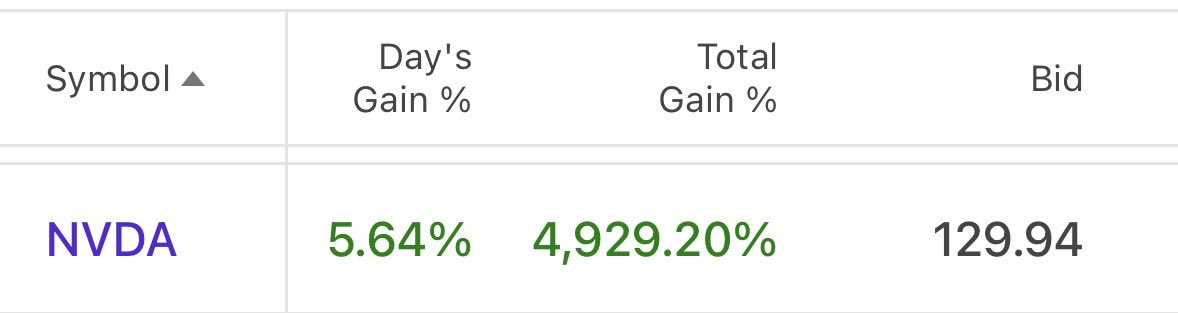 Milk&Honey Capital🥛🍯 tweet media