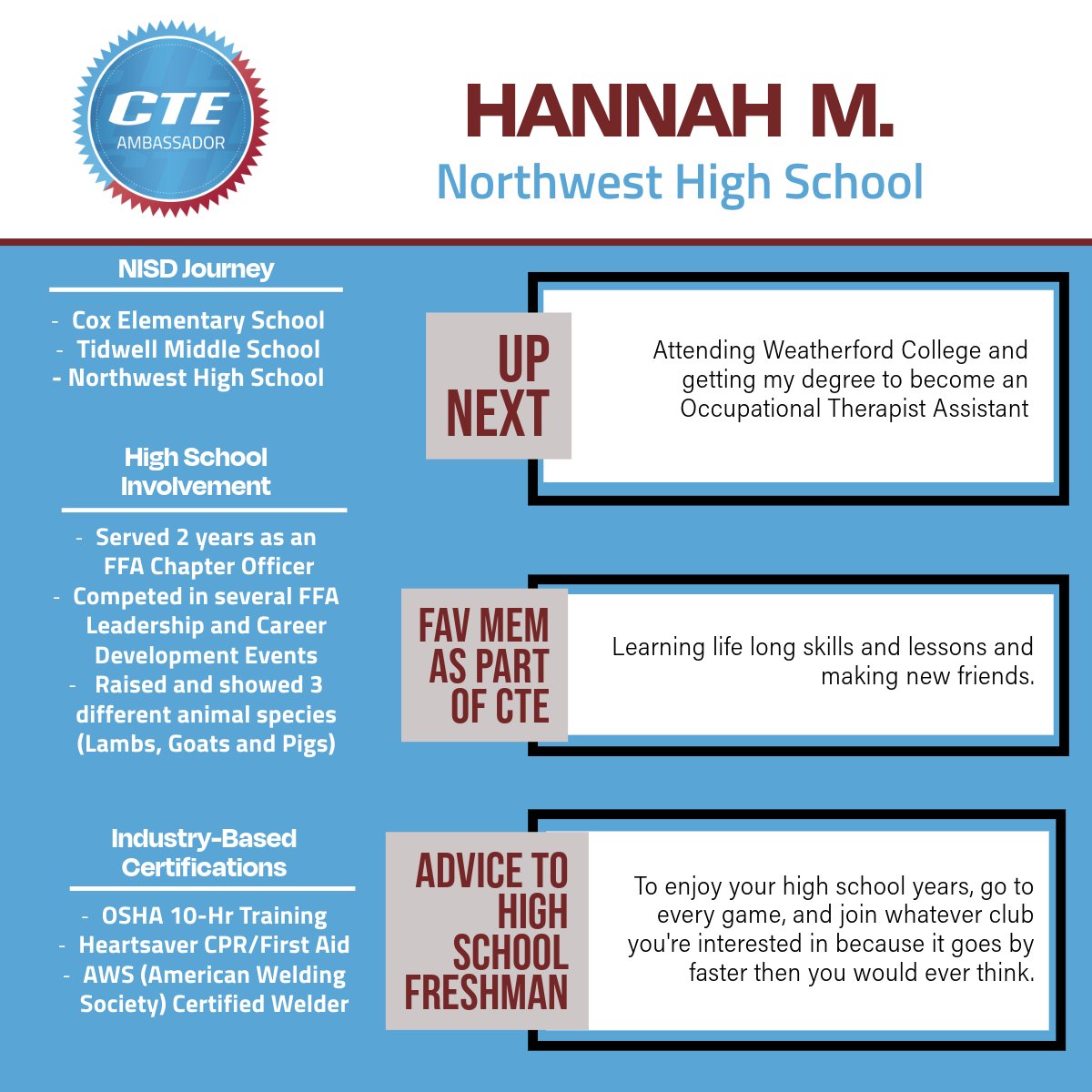 NISD CTE (@nisdcte) on Twitter photo 🎓Congrats to Class of '25 NISD CTE Ambassador HANNAH M. | Applied Agricultural Engineering <a href="/NHSTexans/">Northwest High School</a> <a href="/northwest_ffa/">Northwest FFA</a> Read about Hannah's NISD journey, certifications, future plans and advice for incoming freshman⬇️ #IAmNISDCTE 🎓Congrats to Class of '25 NISD CTE Ambassador HANNAH M. | Applied Agricultural Engineering <a href="/NHSTexans/">Northwest High School</a> <a href="/northwest_ffa/">Northwest FFA</a> Read about Hannah's NISD journey, certifications, future plans and advice for incoming freshman⬇️ #IAmNISDCTE